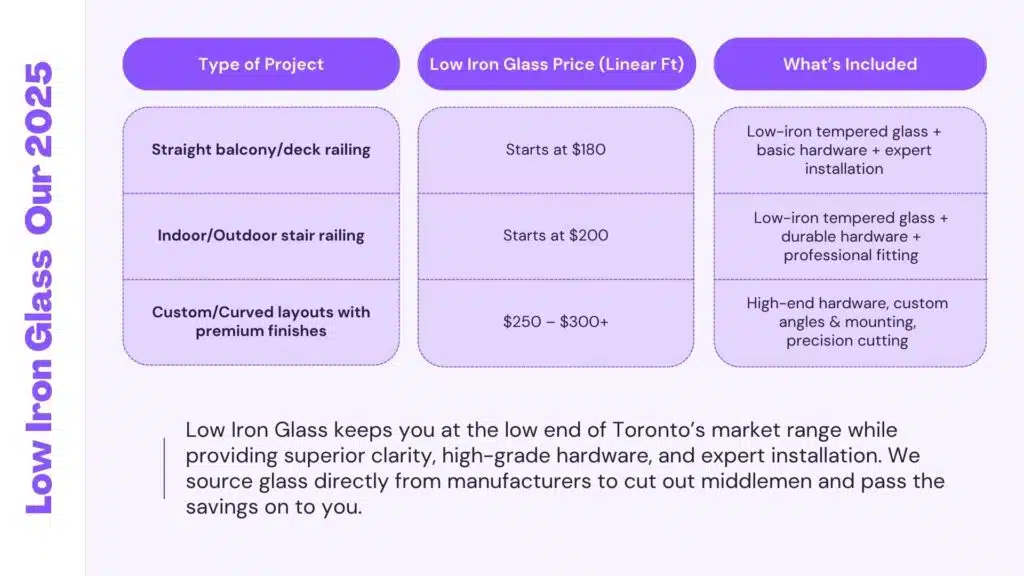 glass railing cost